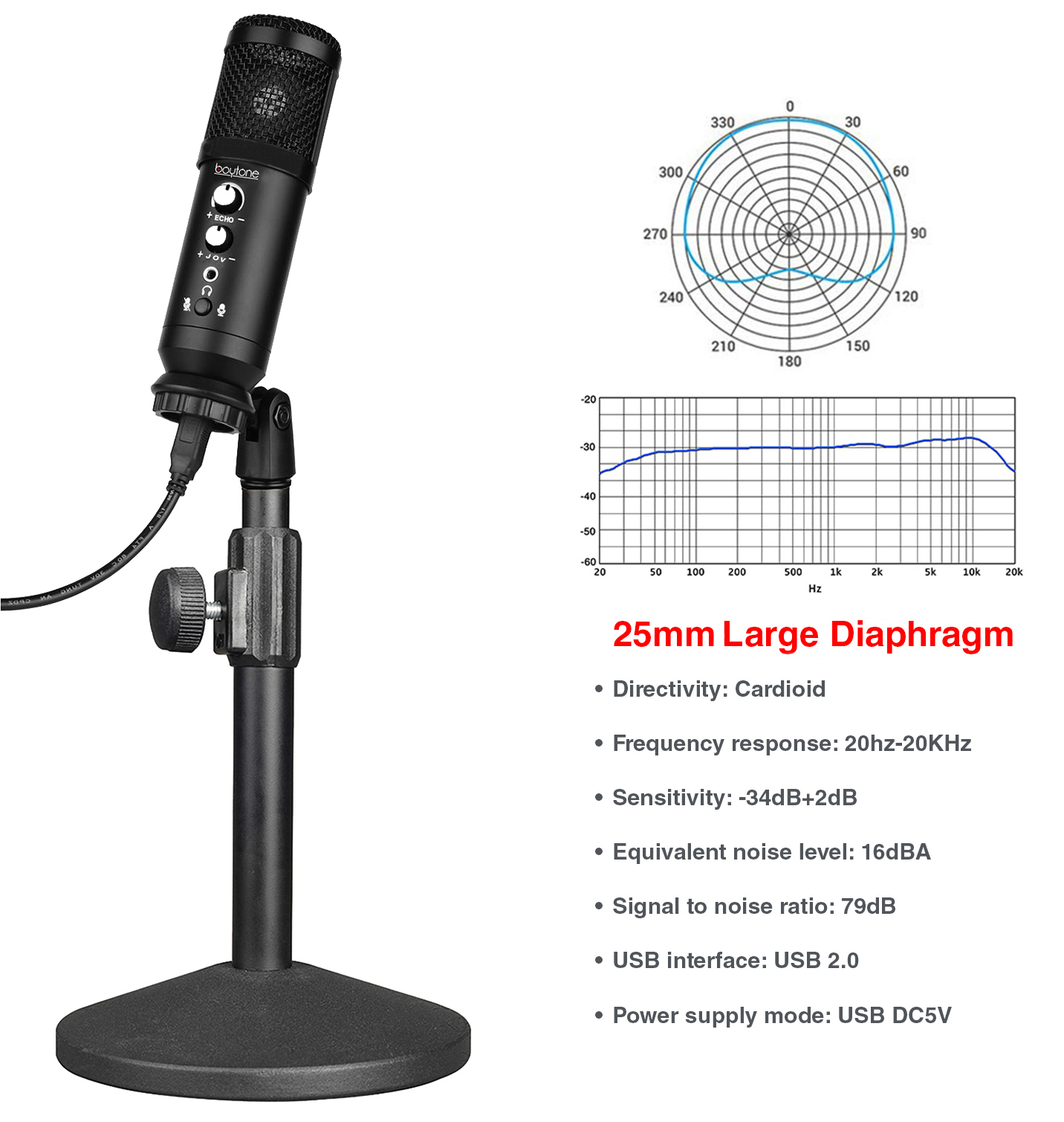 25mm Diaphragm USB Microphone, Computer Cardioid Condenser, PC Gaming Mic with Stand