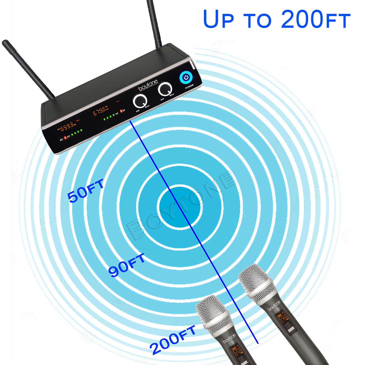 Boytone BT-102UM UHF Digital Wireless Microphone System  Dual Fixed Frequency Wireless Mic Receiver