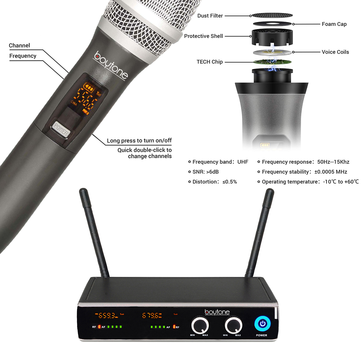 Boytone BT-102UM UHF Digital Wireless Microphone System  Dual Fixed Frequency Wireless Mic Receiver